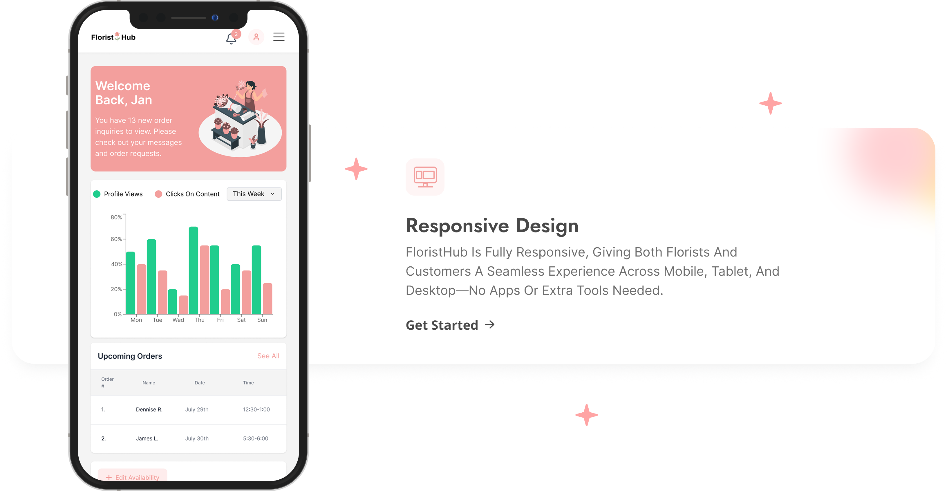 Florist Dashboard Preview