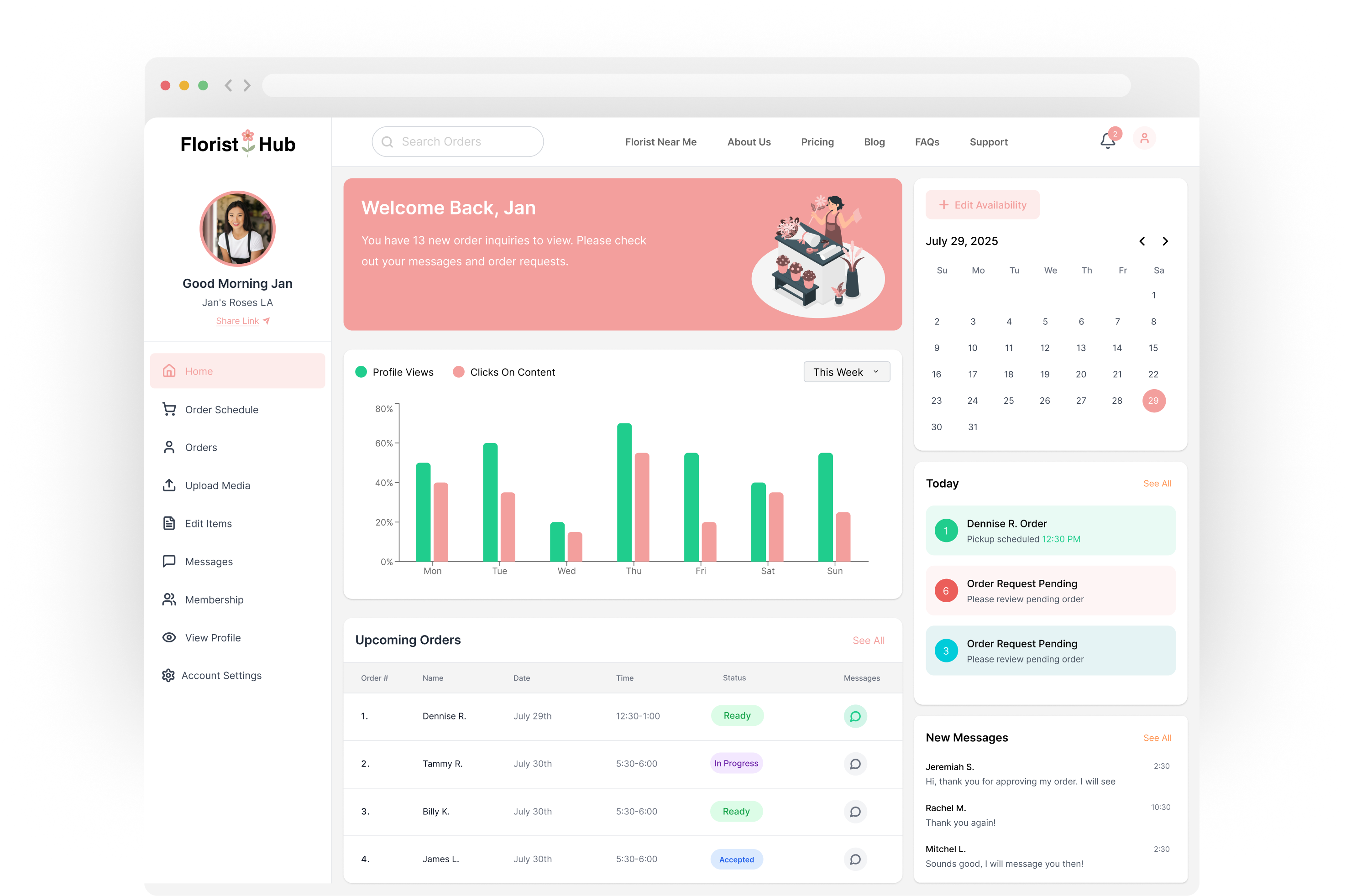 Dashboard